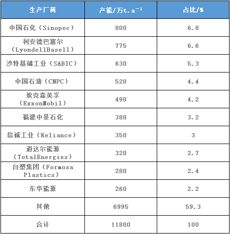 图七.png 图七.png